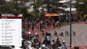 Women's 100m Invite, Semi-Finals 5