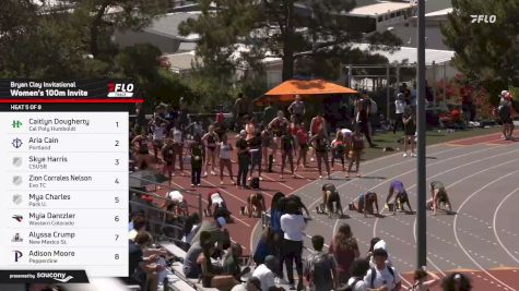 Women's 100m Invite, Semi-Finals 5