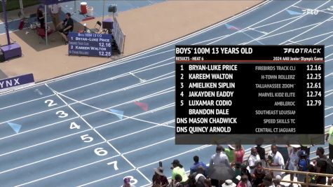 Youth Boys' 100m, Finals 7 - Age 13