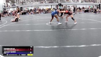 138 lbs Round 5 (8 Team) - Taydem Bylin, MGW Something Wicked vs Sanyah Queen, MWA