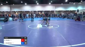 95 lbs Final - Hailee Moder, Hammer Chicks vs Lily Bradshaw, Riot Performance Academy