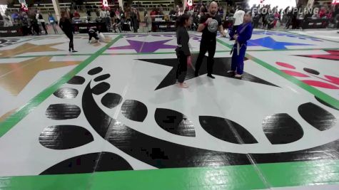 Ilicia Sandoval vs Horan Jang 2022 F2W Colorado State Championships