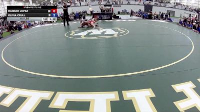 115 lbs Hannah Lopez, Oklahoma vs Olivia Crull, Indiana