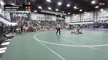 Replay: Mat 1 - 2026 Southwestern LF | Feb 7 @ 9 AM