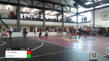 100-105 lbs Cons. Round 3 - Maison Chandler, Mt Zion Kids WC vs Damian Garcia, War Dog Training Center