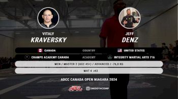 Replay: Mat 4 - 2024 ADCC Niagara Open | Nov 16 @ 8 AM