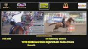 2019 NHSRA California State Finals | June 14 | Progressive Slack | RidePass PRO