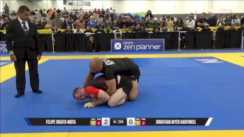 Jonathan Myer Garfinkel vs Felipe Vigato-Mota 2025 World IBJJF Jiu-Jitsu No-Gi Championship