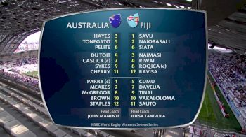Australia vs Fiji- HSBC World Women's 7s Series (Paris)