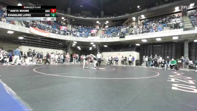 115 lbs Champ. Round 2 - Janiya Moore, Unattached vs Evangline Lopez, Unattached