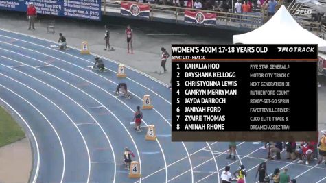 Youth Girls' 400m, Finals 10 - Age 17-18