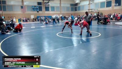 125lbs Cons. Round 3 - Phaedra Mathis, Castle Rock (Girls) vs Sheryl Joy Hufford, Monroe (Girls)