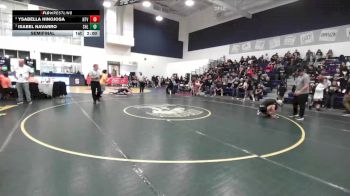 Replay: Mat 2 - 2025 CIF SS Ford Masters Wrestling Meet | Feb 21 @ 10 AM