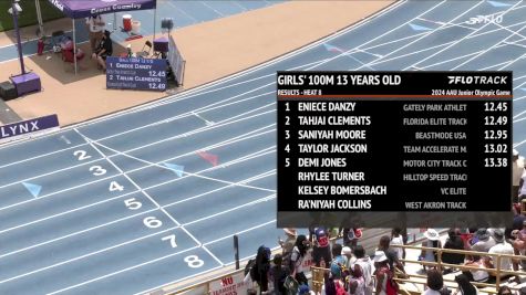 Youth Girls' 100m, Finals 9 - Age 13