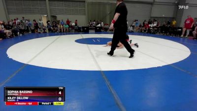 170 lbs Placement Matches (16 Team) - Sophia Bassino, Wisconsin vs Kiley Dillow, Kansas