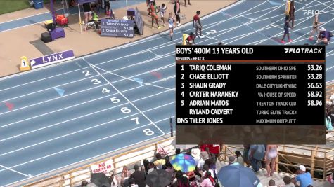 Youth Boys' 400m, Semi-Finals 9 - Age 13