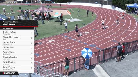 Men's 400m Track, Finals 6