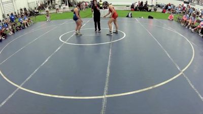 145 lbs Keely Fallert, Missouri vs Eve Skrocki, Iowa