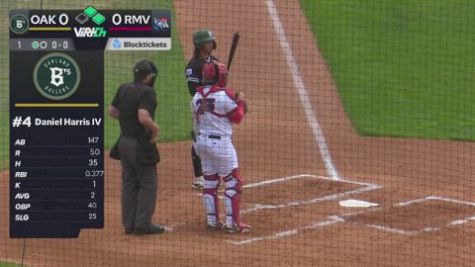 Replay: Home - 2025 Ballers vs Vibes | Aug 17 @ 12 PM