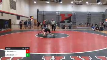 145 lbs Consolation - Logan Forrest, Manheim Central vs Alex Cardwell, Lampeter Strasburg