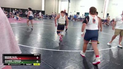 285 lbs Round 1 (10 Team) - Dominic Concha, Team Montana Willston vs Brodie Slou, Oswego High School