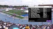 Youth Boys' 4x100m Relay Championship, Semi-Finals 11 - Age 12