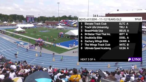 Youth Boys' 4x100m Relay Championship, Semi-Finals 11 - Age 12