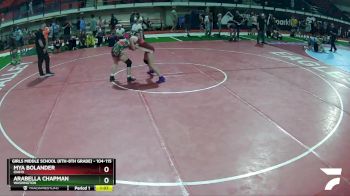 104-115 lbs 3rd Place Match - Mya Bolander, Idaho vs Arabella Chapman, Washington