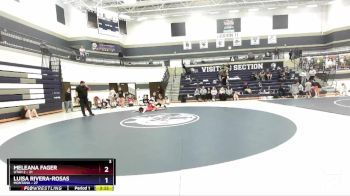 145 lbs Finals (2 Team) - Meleana Fager, Utah 2 vs Luisa Rivera-Rosas, Montana