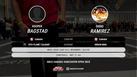 Kooper Bagstad vs Diego Ramirez 2025 ADCC Vancouver Open