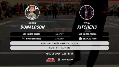 Raven Donaldson vs Nyla Kitchens 2024 ADCC Austin Open