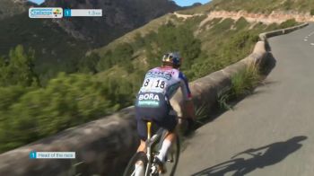 Challenge Mallorca Trofeo Andratx - Pollença