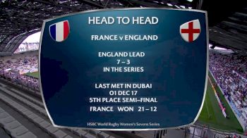 France vs England- HSBC World Women's 7s Series (Paris)