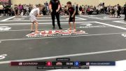 Luca Panterov vs Urijah Schabowsky 2025 ADCC Orlando Open/Youth Trials
