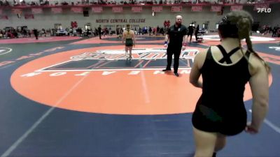 145 A Champ. Round 2 - Alissa Caltagirone, Northern Michigan vs Ryan Garthoeffner, Lindenwood University