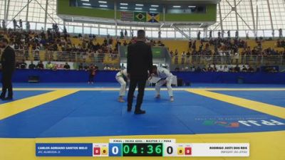 RODRIGO JUSTI DOS REIS vs CARLOS ADRIANO SANTOS MELO 2026 FPJJ Campeonato Paulista