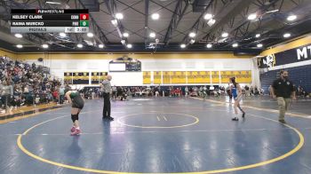 118 lbs Pigtails - Kelsey Clark, Connellsville vs Raina Murcko, Pine-Richland