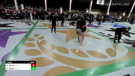 Aiden Mena vs Holden Ralph 2022 F2W Colorado State Championships