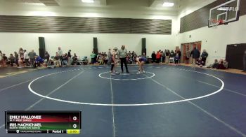 120 lbs Champ. Round 1 - Iris MacMichael, North Thurston (Girls) vs Emily Mallonee, W. F. West (Girls)