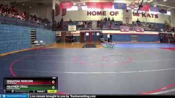 106 lbs Quarterfinal - AnnaMae Mosconi, Southport vs Heather Crull, Northeastern