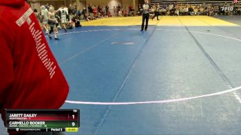 75 lbs Semis (4 Team) - Lincoln Graber, Worthington vs Ebon Peterson, Dassel-Cokato-Litchfield