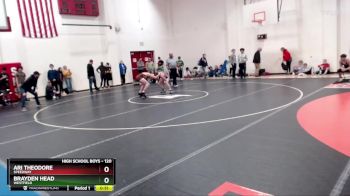 120 lbs Cons. Round 1 - Ari Theodore, Speedway vs Brayden Head, Westfield