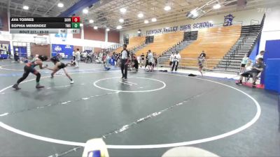 89-98 lbs Round 1 - Sophia Menendez, Threshold Wrestling Club vs Ava Torres, Neutral Grounds