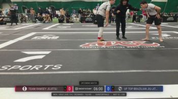 Bradley Kemper vs Raul Mendez 2026 ADCC New Jersey Open