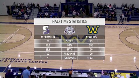 Replay: Scranton vs Wilkes | Feb 25 @ 7 PM