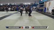 WILLIAM VICTOR CORDRWIR DE MAGA vs MATHEUS DE BARROS MARQUES 2026 Carlson Gracie