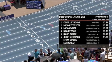 Youth Girls' 100m, Semi-Finals 1 - Age 12