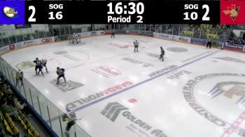 Replay: Away - 2025 Bonnyville vs Fort McMurray | Jan 12 @ 1 PM