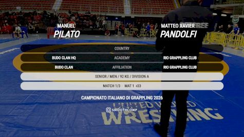 Manuel Pilato vs Matteo Xavier Pandolfi 2026 FIJLKAM Campionato Italiano Grappling