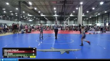 60 lbs Round 3 (4 Team) - WILLIAM FINDLAY, NORTH CAROLINA WRESTLING FACTORY - BLUE vs Ian Ward, SHENANDOAH VALLEY WRESTLING CLUB